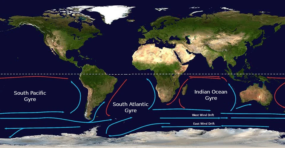 Oceanic Gyres
